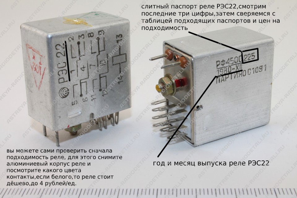 РЭС22 единый паспорт