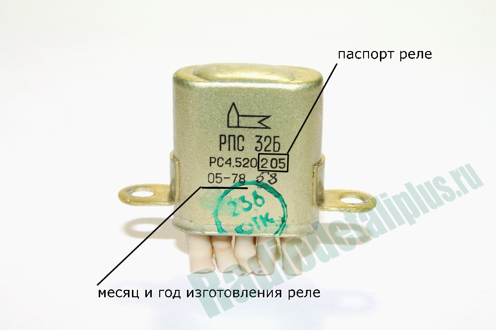 RPS32 201-208 до 12.92